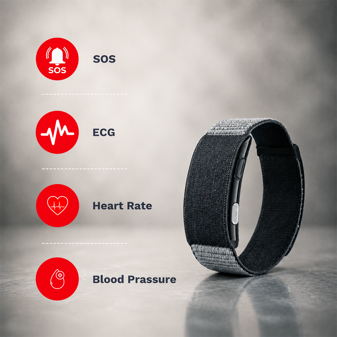 ECG Smart Bracelet