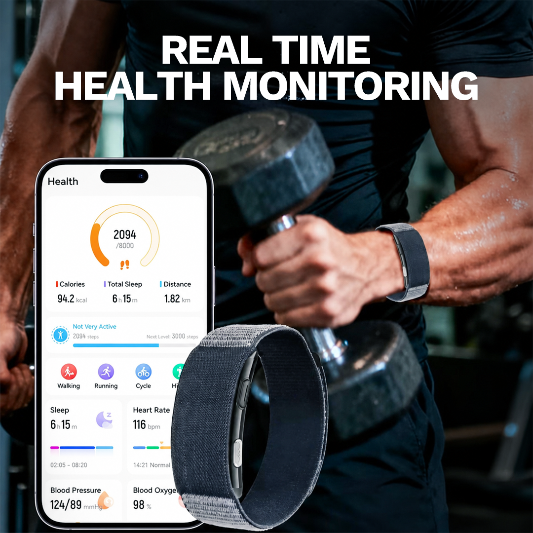 ECG Smart Bracelet